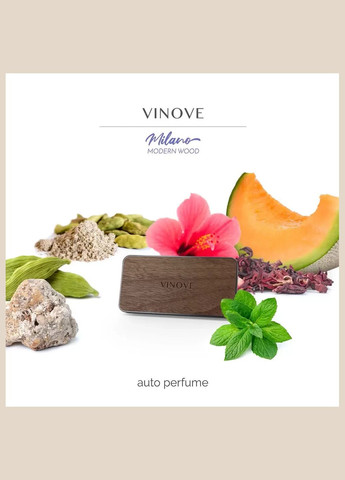 Ароматизована підвісна картка Мілан VINOVE (328606539)