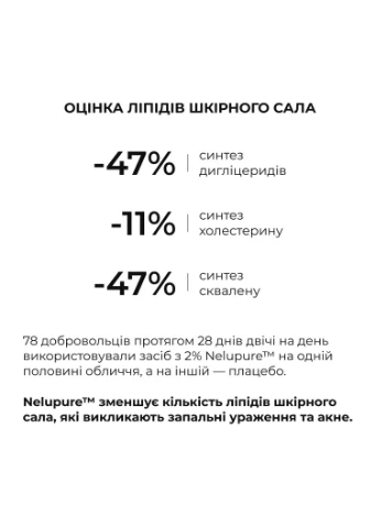 Весняний догляд для жирної шкіри набір для очищення зволоження та нормалізації pH (652440) Hillary (383428534)