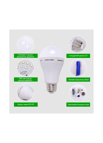 Светодиодная лампа E27 15W со встроенным аккумулятором Grand (280876601)