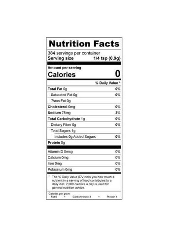 Приправа Texas Pecan для свинины, птицы 340 г SuckleBusters (313293901)