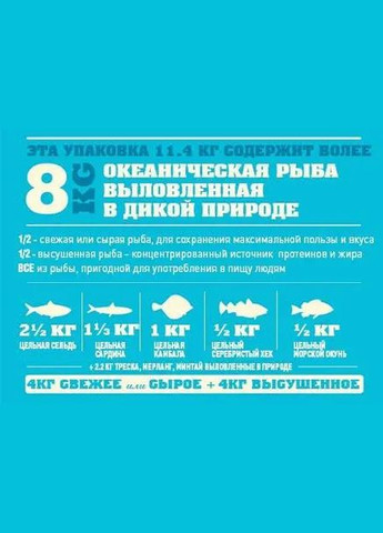 Pacifica Dog (Акана Пацифика Дог) сухой корм для собак всех пород Acana (297511343)