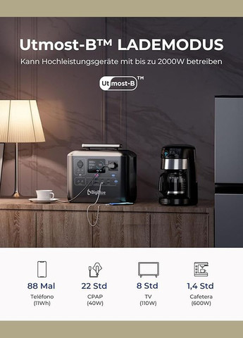 Зарядна станцiя CellPowa CP1000 / 1000 Вт / 1075 Вт/ч / LiFePO4 BigBlue (301538174)