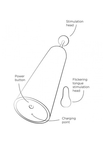 Вибратор для клитора с двумя насадками Pop, красный, 14.3 х 2.4 см Romp (303892515)
