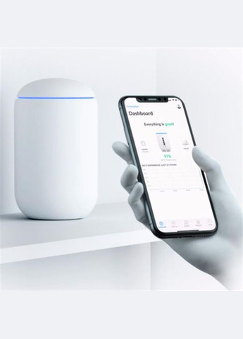 Беспроводной маршрутизатор UniFi Dream Machine (UDM) Ubiquiti (341487837)