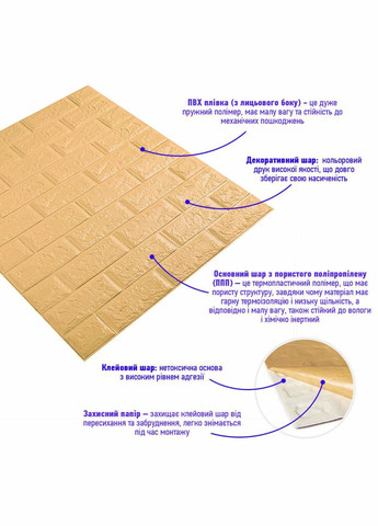 3D панель самоклеюча цегла Жовто-пісочний 700х770х5мм 009-5 (3DPanda-0028) Sticker Wall (323154770)