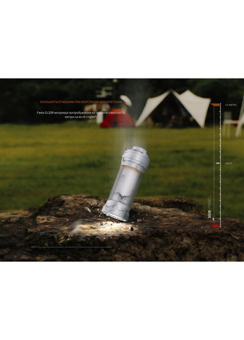 Фонарь кемпинговый CL22R, белый Fenix (353503258)