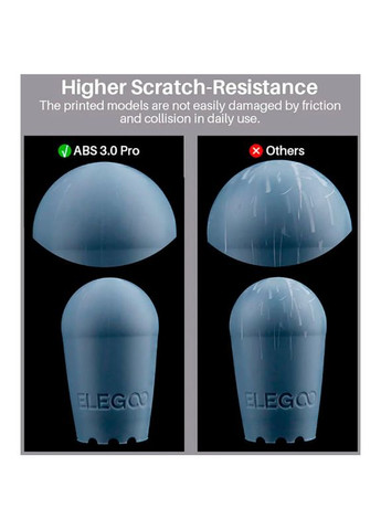 Фотополімерна смола ABS-like 3.0 pro 2 кг Grey (50.103.0231) Elegoo (361854111)