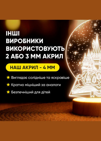 Светильник-ночник от USB "Хогвартс на книге" Lampic (308250607)