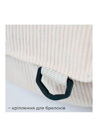 Бежевый рюкзак универсальный из вельвета удобный портфель на молнии небольшой без рисунка базовый харадзюку стиль кокетт y2k No Brand (368717666)