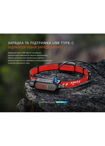 Фонарь налобный HP12R-TB черный Fenix (370673347)