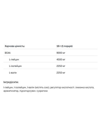 BCAA Instant - 400g Lemon Allnutrition (369397242)