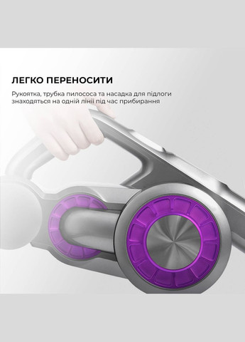 Аккумуляторный пылесос JV85 Pro JIMMY (347587029)