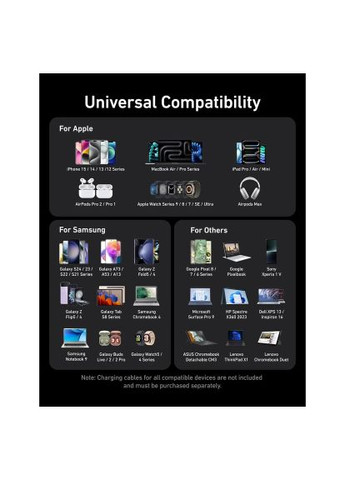 Зарядний пристрій (A2683341) Anker GaNPrime 200W 4xUSB-C PD + 2xUSB-A Black (369878707)