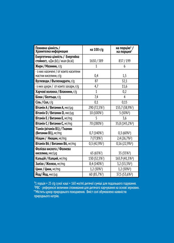 Суха безмолочна каша Grain&Grow Рисова, швидкорозчинна, 200 г Gerber 12600214 (328309924)