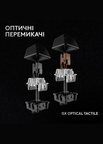 Клавiатура бездротова G PRO X 60 TKL GX Optical Black Tactile (920-011911) Logitech (315028596)