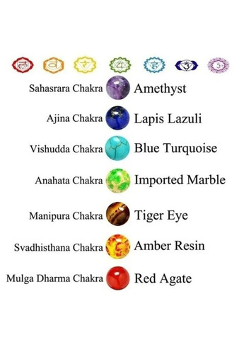 Браслет 7 чакр зцілення Будди рейки йога цілюща енергія натуральний камінь білий шунгіт агат No Brand (361851319)