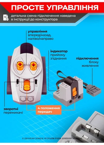 Конструктор для детей Робототехника 396 деталей из АКБ электронный развивающий подвижные части Разноцветный 73711 DobraMAMA (362672585)