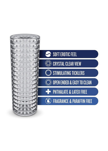 Мастурбатор нереалистичный Rize, 13.5 см Blush (361670179)