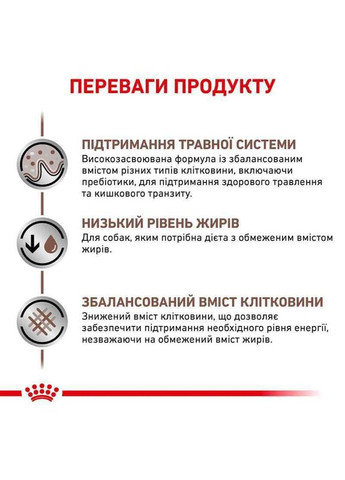 Сухой корм для собак Gastrointestinal Low Fat с ограниченным содержанием жиров при нарушениях пищеварения 1.5 кг Royal Canin (361636360)