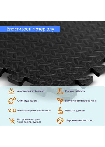 Підлога пазл - модульне покриття для підлоги 600x600x10мм Чорне love-shopping Sticker Wall (354661518)