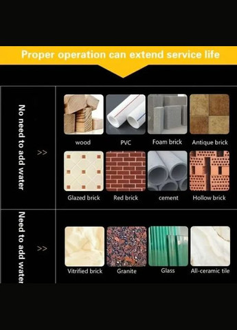 Набор сверл по керамике, стеклу, плитке. Сверло - перо! 6 шт набор. No Brand (292866385)