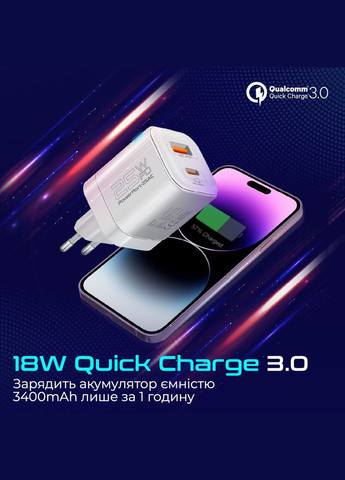 Зарядное устройство для PowerPort-25AC White Promate (336956038)