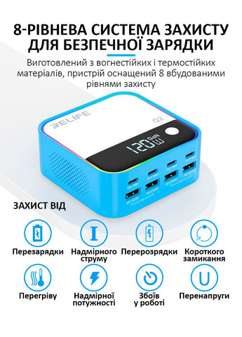 Швидкий зарядний пристрій Q2 GaN / 4xUSB QC / 4xType-C PD / RGB підсвітка / 120W Max / Silver Relife (324610292)