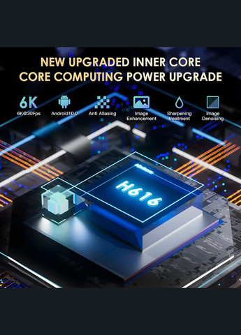 Медиаплеер H20PRO Android 10.0 2/16 ГБ Allwinner H616 4K с голосовым ассистентом и поддержкой 2.4G/5G WiFi No Brand (342116057)