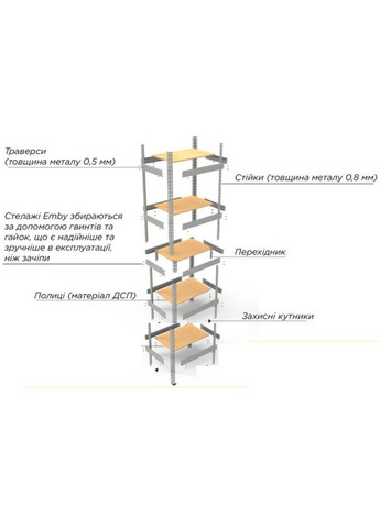 Металлический стеллаж Light Series (размер 1800х600x450мм) 5 полок ДСП до 100кг Черный Emby (331639902)