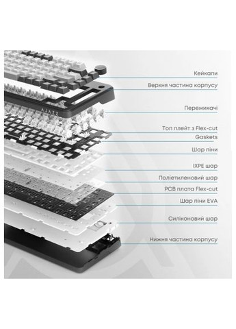 Клавиатура (AK820MAX-WM-BGY) Ajazz AK820 MAX Magnetic Switch RGB USB Black (367004756)