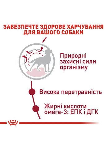 Сухой корм для взрослых собак средних пород Medium Adult старше 12 месяцев 15 кг (11422) (0262558402211) Royal Canin (316226780)