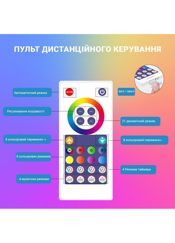 Світлодіодні RGB панелі S005B 34LED Inspire (298128951)