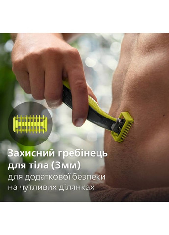 Сменное лезвие OneBlade 2 шт QP624/50 Philips (307436653)