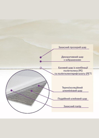 Самоклеящаяся стеновая PET плитка 600*300*2mm (D) SW-00001670 Sticker Wall (304062967)