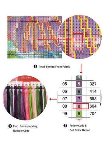 Набор для вышивания по нанесённой на канву схеме "Love postman". AIDA 14CT printed 27*27 см Joy Sunday (313613544)