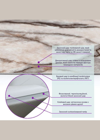 Самоклеюча вінілова плитка 600х300х1,5мм, ціна за 1 шт. (СВП-108) Глянець SW-00000723 No Brand (316050994)