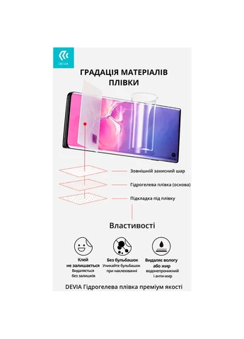 Захисна плівка для Google Pixel 7 під чохол (DV-GGL-PXL7U) Devia (323110000)