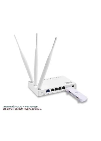 Готовый 4G Wi-Fi комплект "Home 4G Kit MIMO", интернет под ключ для сельской местности, дачи Netis (372689767)