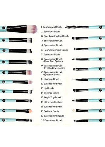Пензлі для макіяжу Maange (362441071)