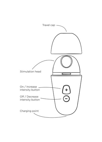 Вакуумный клиторальный стимулятор Free X Romp (297865724)
