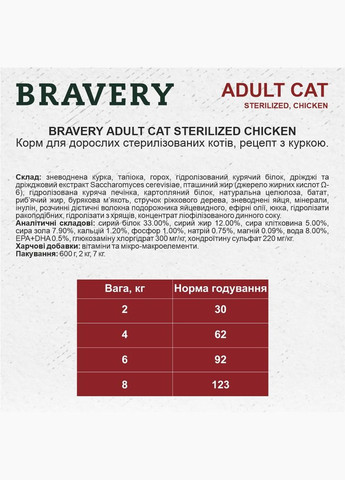 Сухий корм Bravery (341675086)