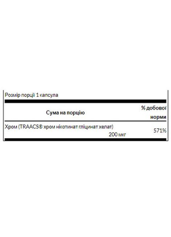 Chelated Chromium 200mcg - 180caps Swanson (369399355)