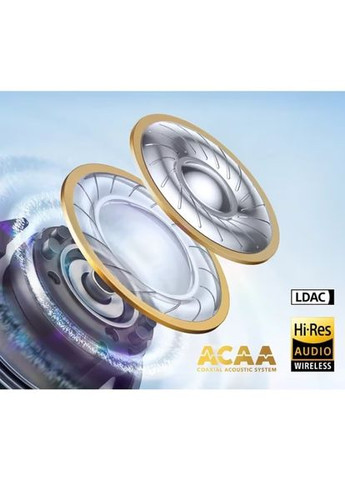 Bluetooth-гарнітура SoundCore Liberty 4 Midnight Black (A3953G11) Anker (317558262)