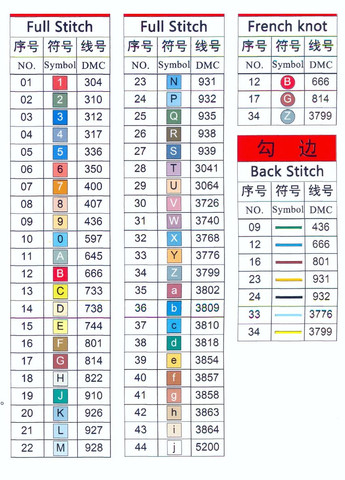 Набір для вишивання хрестиком за нанесеною на канву схемою "Christmas Post Office". AIDA 14CT printed, 49*51 см Joy Sunday (313614527)