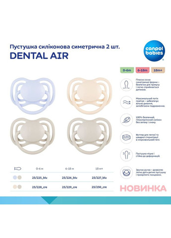 Силіконова симетрична пустушка Dental Air, 0-6 міс., 2 шт., блакитний () Canpol Babies 23/225_blu (336330123)
