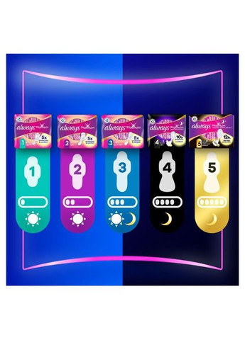 Гігієнічні прокладки Platinum Secure Night (Розмір 4) 5 шт. (8001841449821) Always Platinum Secure Night (Розмір 4) 5 шт. (268147673)