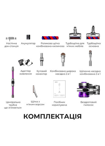 Пилосос JIMMY JV85 PRO Xiaomi (307115536)