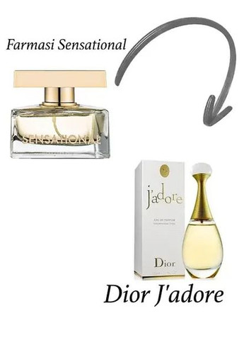 Жіноча парфумована вода Sensational, 50 мл Farmasi (356775815)