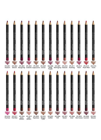 Контурный карандаш для губ Slim Lip Pencil NUDE PINK (SPL858) NYX Professional Makeup (279364297)