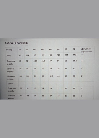 Темно-сіра зимня тепла піжама для дівчинки лапки (світшот+штани) світшот + брюки Україна